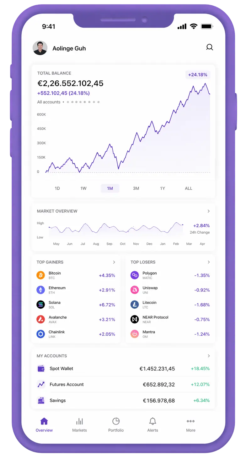 Αξιονέα trading app